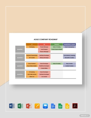 Agile Company Roadmap Template