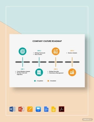 Company Culture Roadmap Template