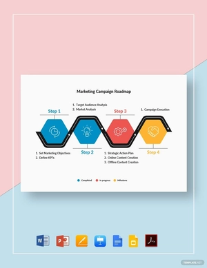 Marketing Campaign Roadmap Template