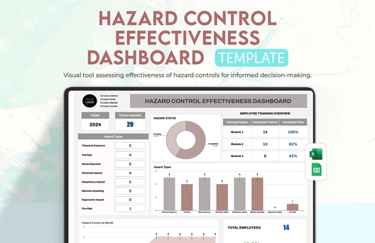 Hazard Control Effectiveness Dashboard Template