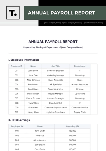 Free Annual Payroll Report Template to Edit Online