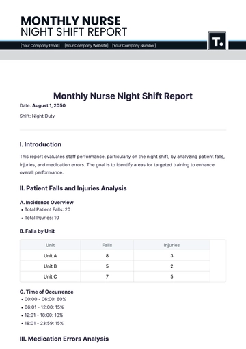 Free Monthly Nurse Night Shift Report Template to Edit Online