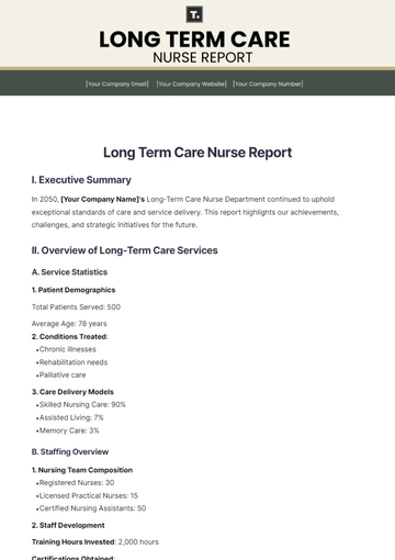 Free Long Term Care Nurse Report Template to Edit Online