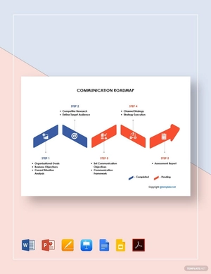 Sample Communication Roadmap Template