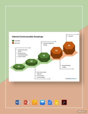 Internal Communication Roadmap Template