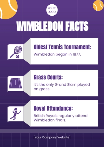 Free Wimbledon Facts Infographic Template to Edit Online