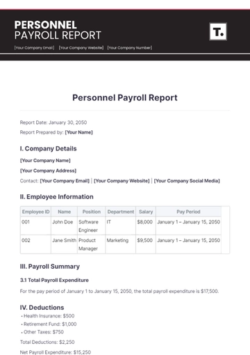 Free Personnel Payroll Report Template to Edit Online