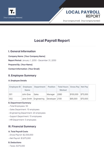 Free Local Payroll Report Template to Edit Online