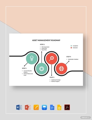 Asset Management Roadmap Template