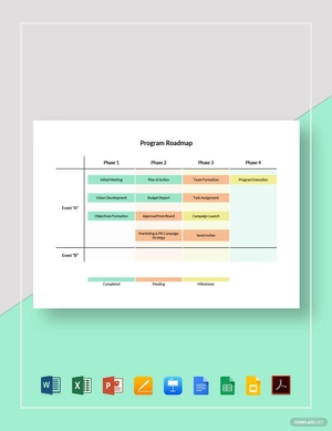 Program Roadmap Template