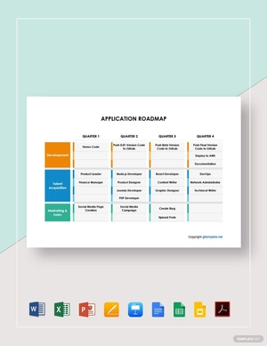 Editable Application Roadmap Template