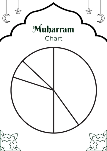 Free Muharram Kids Drawing Template to Edit Online