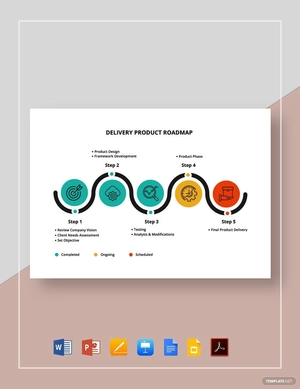 Delivery Product Roadmap Template