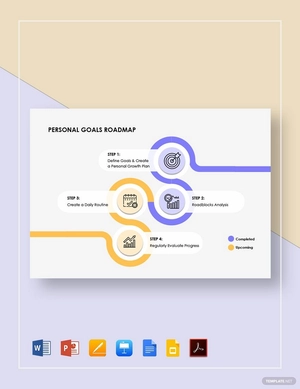 Personal Goals Roadmap Template