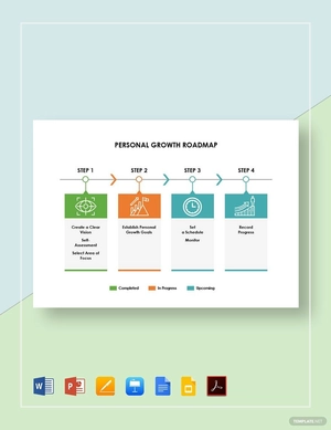 Personal Growth Roadmap Template
