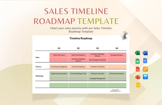 Sample Timeline Roadmap Template