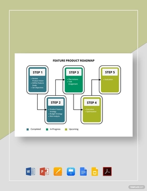 Feature Product Roadmap Template