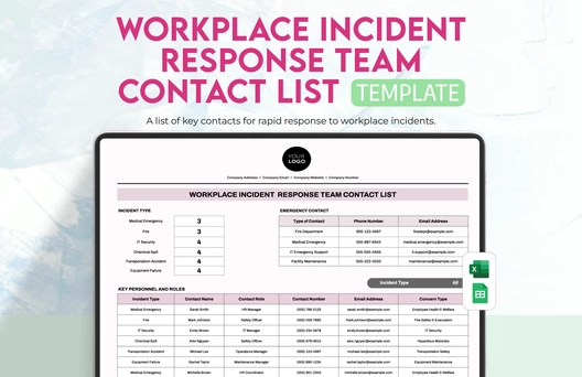 Workplace Incident Response Team Contact List Template