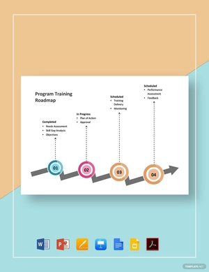 Program Training Roadmap Template
