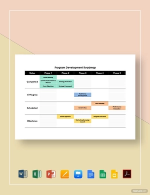 Program Development Roadmap Template