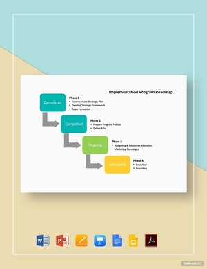 Implementation Program Roadmap Template