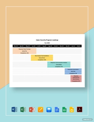 Cyber Security Program Roadmap Template