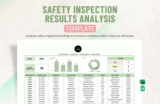 Safety Inspection Results Analysis Template Safety Inspection Results Analysis Template