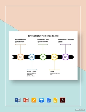 Software Product Development Roadmap Template