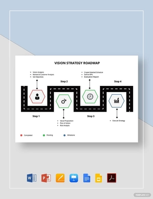Vision Strategy Roadmap Template