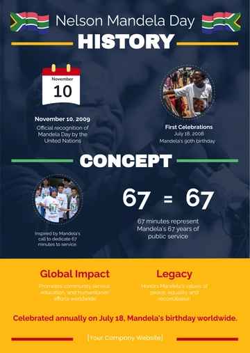 Free Nelson Mandela Day History Template to Edit Online