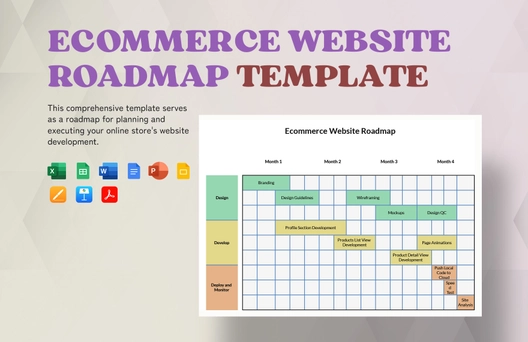 Ecommerce Website Roadmap Template