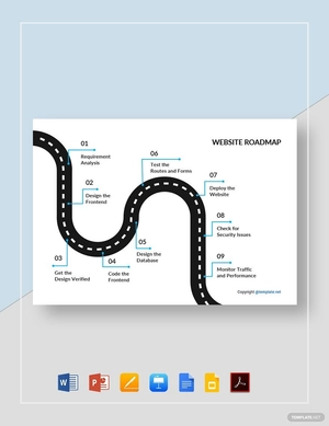 Sample Website Roadmap Template