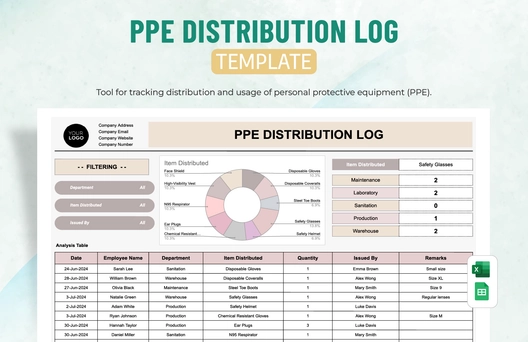 PPE Distribution Log Template