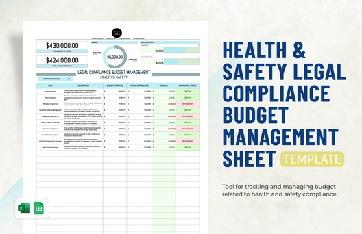 Health & Safety Legal Compliance Budget Management Sheet Template