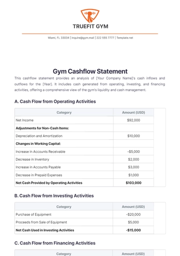 Free Gym Cashflow Statement Template to Edit Online