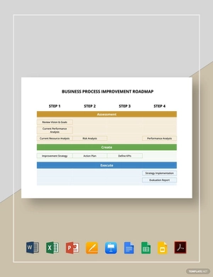 Business Process Improvement Roadmap Template