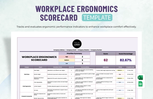 Workplace Ergonomics Scorecard Template Workplace Ergonomics Scorecard Template