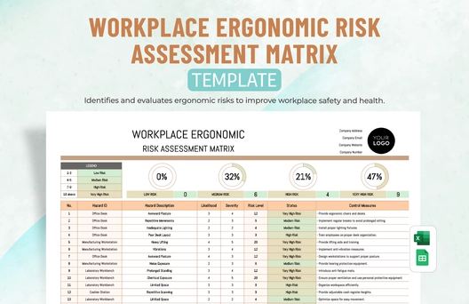 Workplace Ergonomic Risk Assessment Matrix Template