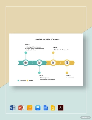 Digital Security Roadmap Template