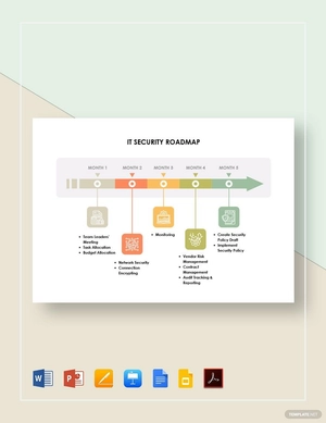 IT Security Roadmap Template