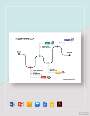 Simple Security Roadmap Template