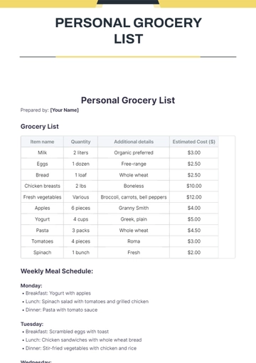 Free Personal Grocery List Template to Edit Online