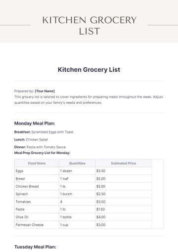 Free Kitchen Grocery List Template to Edit Online