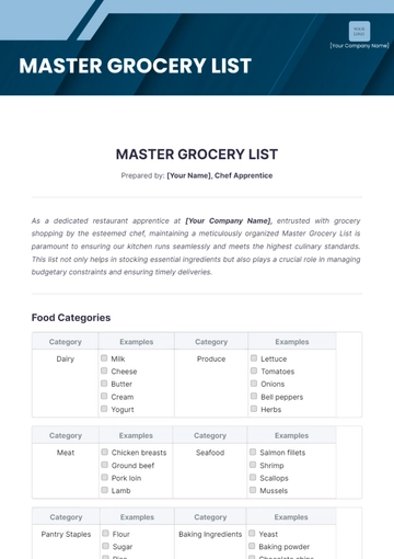 Free Master Grocery List Template to Edit Online