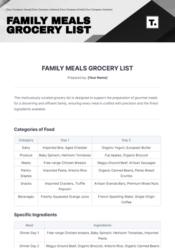 Free Family Meals Grocery List Template to Edit Online