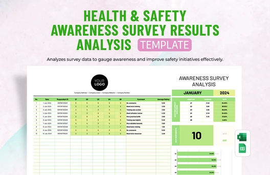 Health & Safety Awareness Survey Results Analysis Template