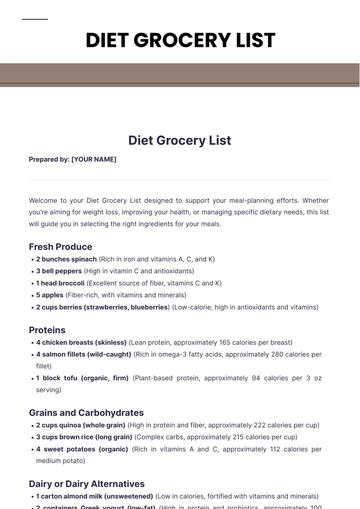 Free Diet Grocery List Template to Edit Online