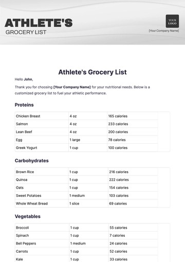 Free Athletes Grocery List Template to Edit Online