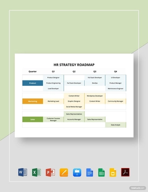 HR Strategy Roadmap Template