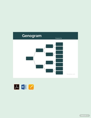 Blank Genogram Template Blank Genogram Template